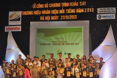 Nhiều doanh nghiệp lớn nhận giải thưởng thương hiệu, nhãn hiệu nổi tiếng